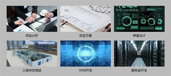 数字工厂可视化运维系统与数字内容制作服务