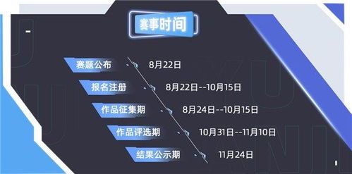 元境杯元宇宙数字内容创作大赛 AI时代的硬核创想家，全网集结！