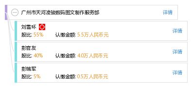 广州市天河凌骏数码图文制作服务部 打造专业数字内容制作服务新标杆