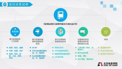 影视后期剪辑新时代 英特尔推出数字内容制作服务的重要举措
