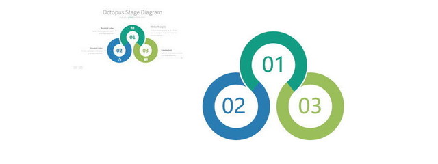 如何用PPT设计制作环形Point图 数字内容制作服务详解
