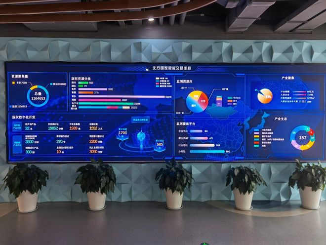 北方国家版权交易中心率先完成版权收益权与知识产权线上交易 推动数字内容制作服务新突破