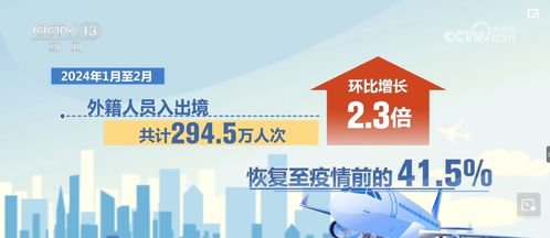 软服务硬设施并举，呈现数字文化新气象——让入境游客服务暖心、购物放心
